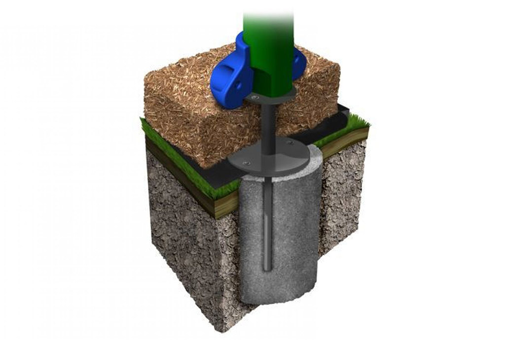 Dc Inground Mount Option